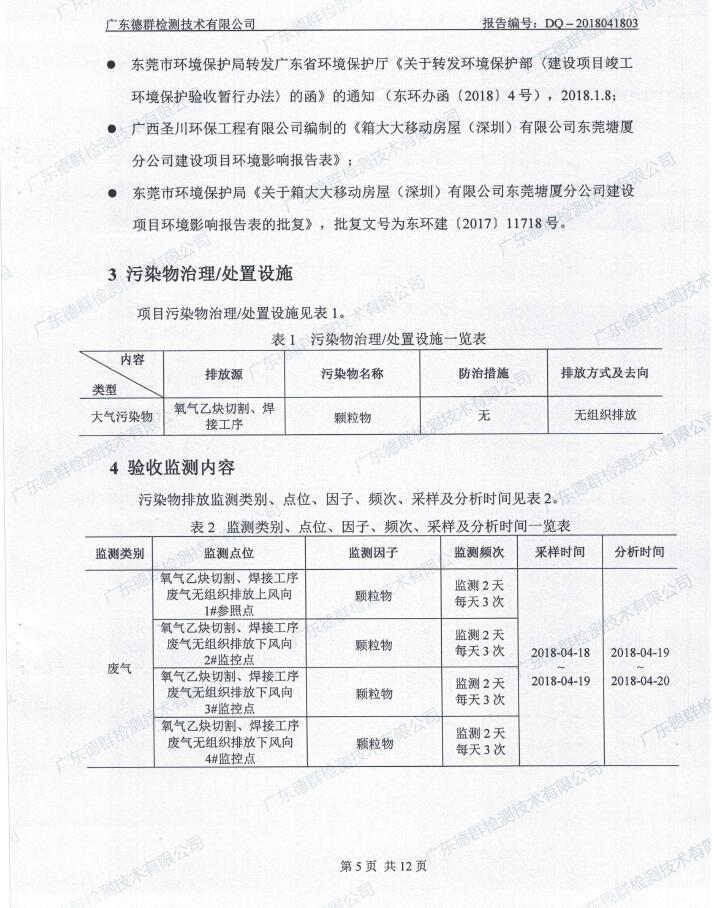 箱大大移动房屋（深圳）有限公司东莞塘厦分公司自主验收